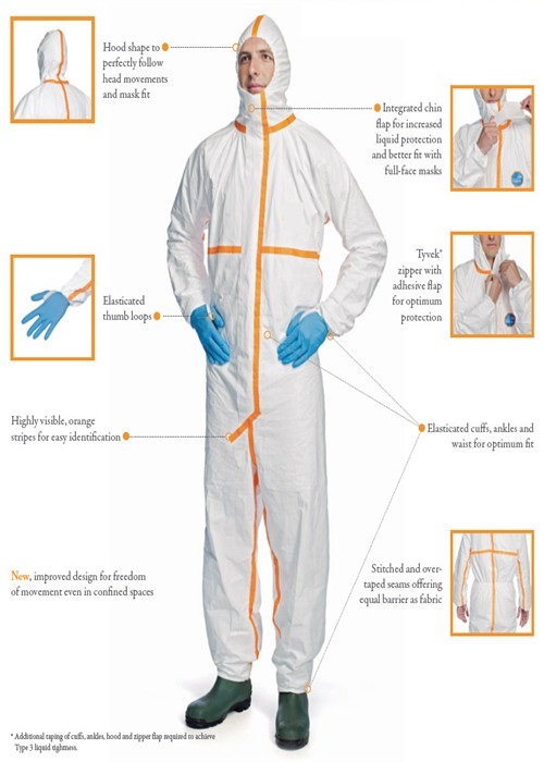 Usage protecteur jetable libre de latex écologique avec la bande réfléchie