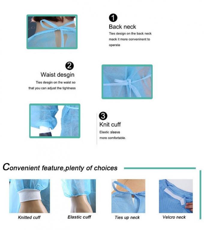 Robes médicales jetables biodégradables avec Repellency liquide de haut niveau