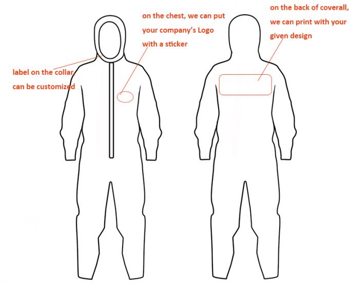 Type microporeux rÃ©sistant chimique impermÃ©able combinaison jetable de vÃªtements de protection de sÃ©curitÃ© de 5&6