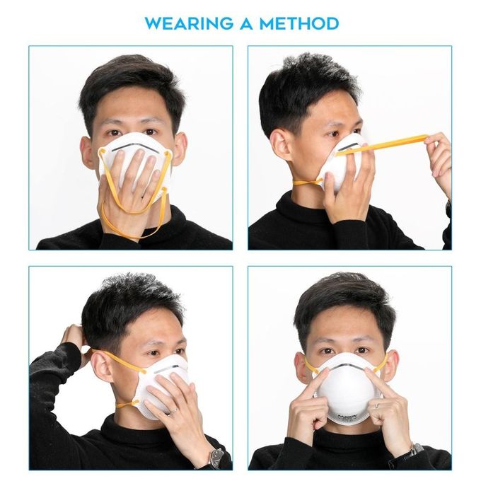 Type accrochant de la tasse FFP2 de cou hypoallergénique de masque ne pas serrer des oreilles confortables
