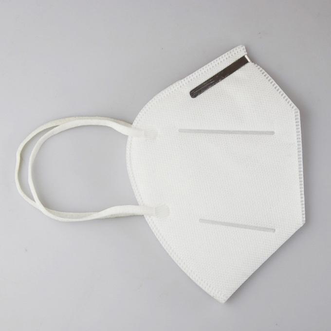 Masque protecteur de la poussière d'activités en plein air, pollution de respirateur de masque de poussière anti