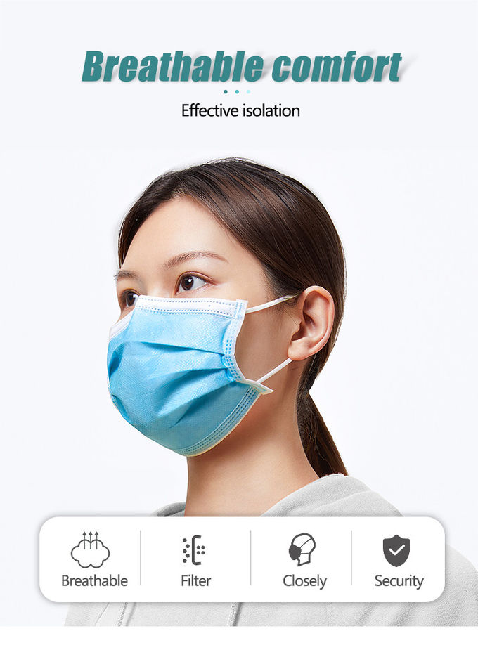 Poids jetable 25 + 25 de masque protecteur de couleur bleue + protection 25gsm respiratoire