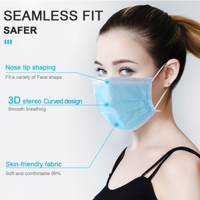 Masque protecteur non toxique d'isolement, preuve jetable de bactéries de masque respiratoire